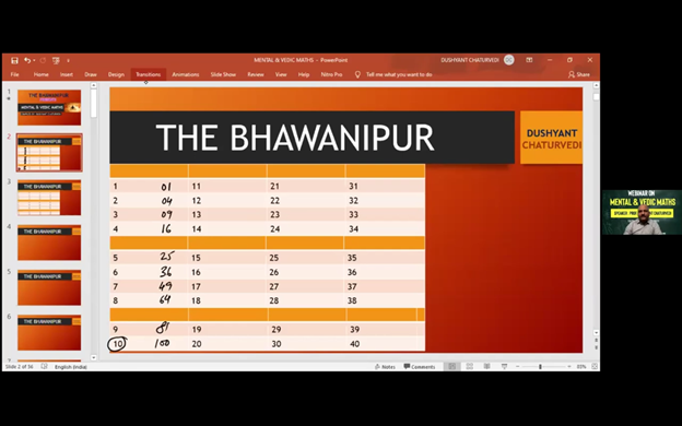 MENTAL AND VEDIC MATHS